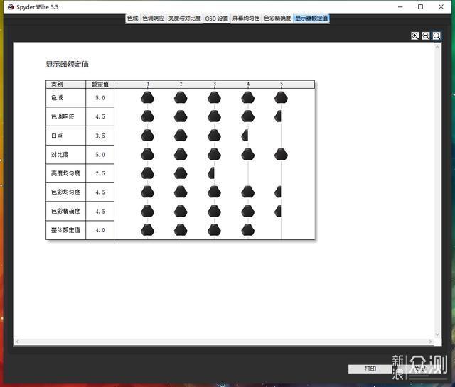 澳门天天彩期期精准单双波色,精准数据评估_VTX83.304经典版