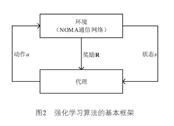 2O24年澳门今晚开码料,系统分析方案设计_FNF83.296清晰版