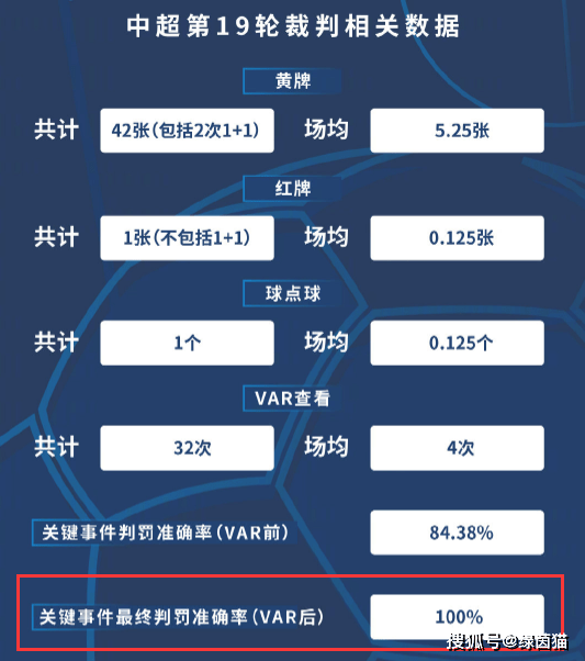 香港特码四肖准确率,实时数据分析_SBV9.756图形版