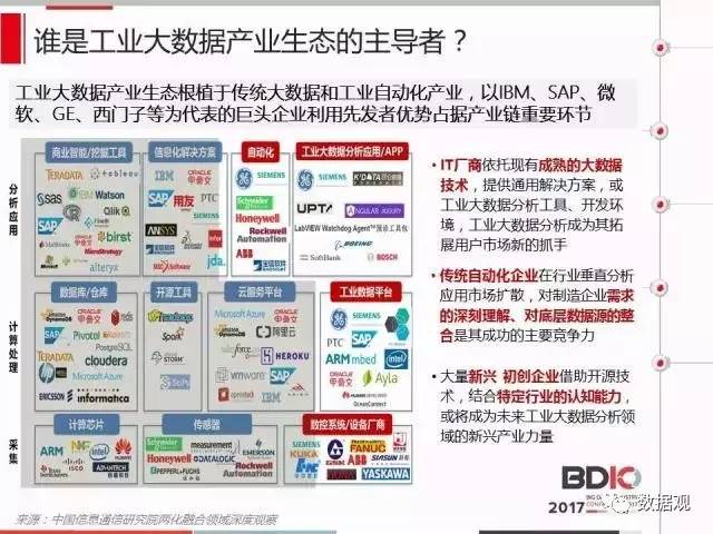 白老虎免费资料大全资料,实践数据分析评估_PBN83.427感知版
