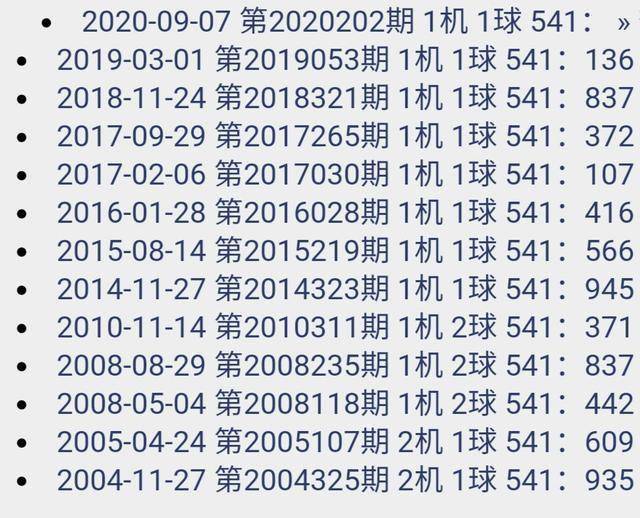 香港最准的100肖一肖免费,專家解析意見_TSY83.124变革版