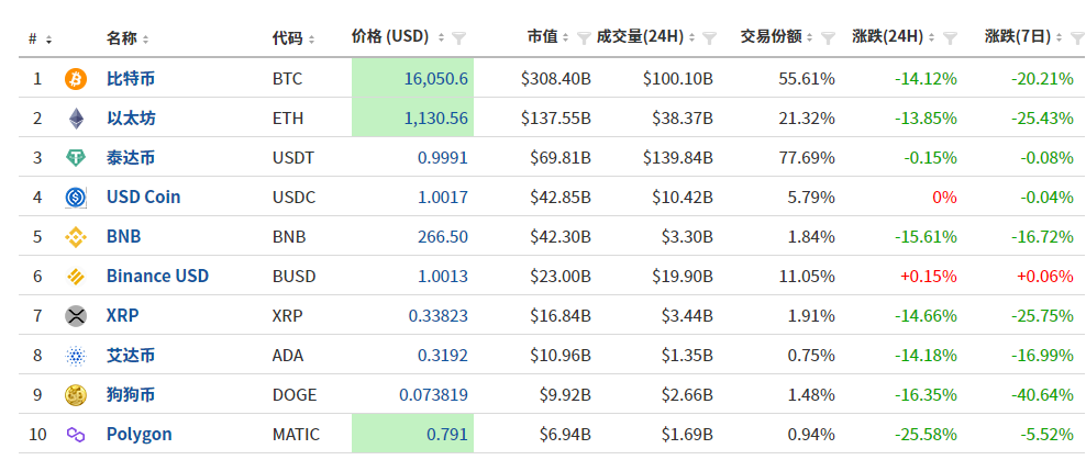 2024港澳彩精准内部码料,统计数据详解说明_CBG58.112加速版