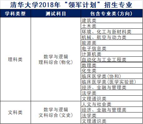 未分类 第86页