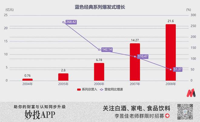 新澳今天最新资料,全面数据分析_VSN9.765先锋版