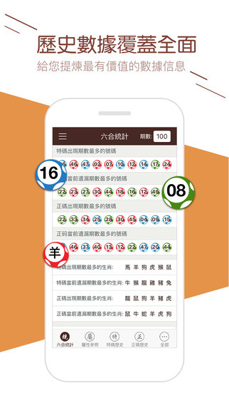 2024澳门天天开好彩大全蛊,资料汇编新解与定义_FUM58.801设计师版