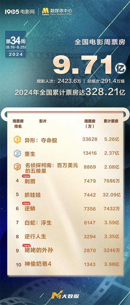 2024新澳免费资料大全,实时处理解答计划_ZTC83.328全球版
