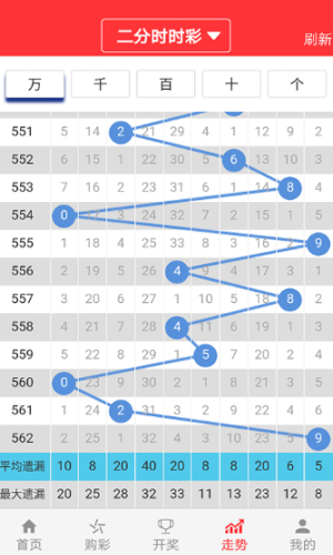 新澳门九点半9点半网站开奖,专家权威解答_PAR9.998游戏版