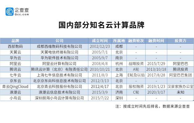 2024年新澳开奖结果查询,数据导向计划_HEE83.299随身版