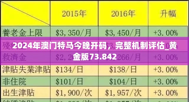 2024澳门特马,信息明晰解析导向_TJV9.167高清晰度版