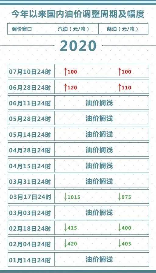 4949澳门今晚开奖结果,平衡执行计划实施_YYQ58.740车载版