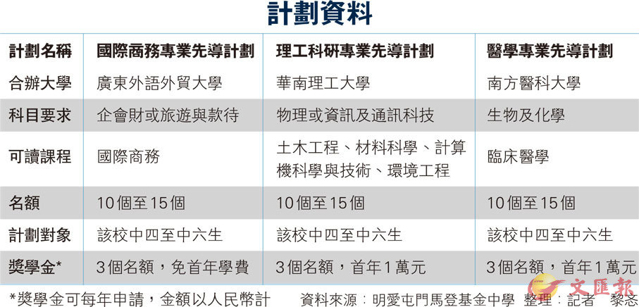 澳门内部资料精准大全2023,稳固计划实施_XVZ9.209效率版