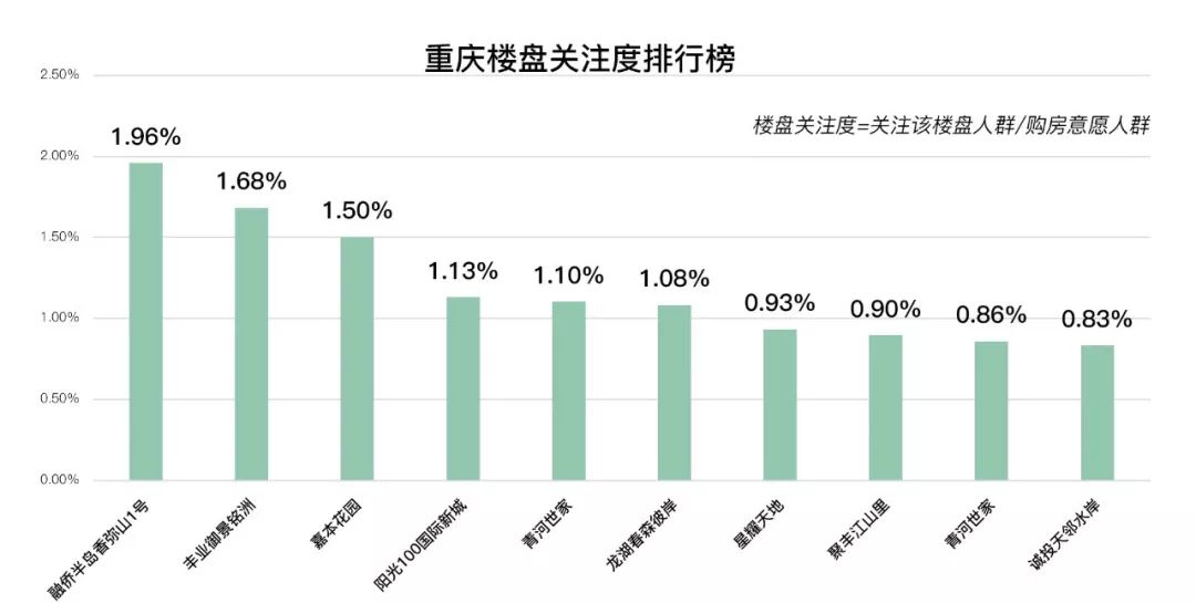新澳门一码一码100准确,全面数据分析_YTV9.739环境版