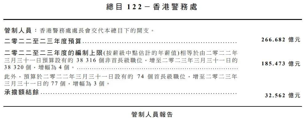 香港最准100‰免费,精细化方案决策_HPE83.789体验版