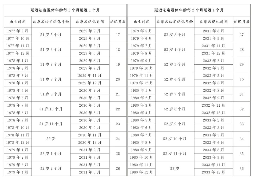 2024新奥历史开奖记录37期,持续性实施方案_社区版82.758