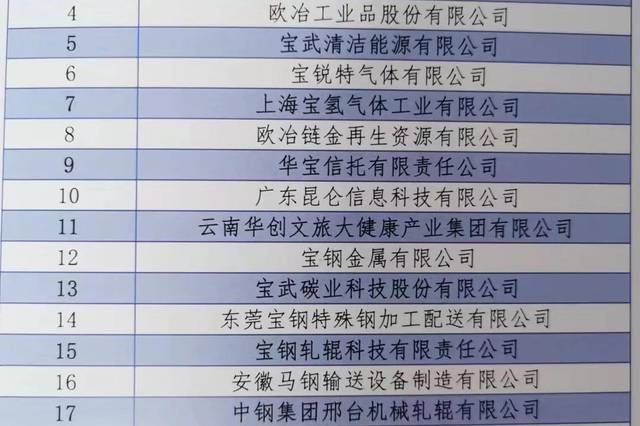 新澳2024鬼谷子资料,稳固执行方案计划_家庭版78.655