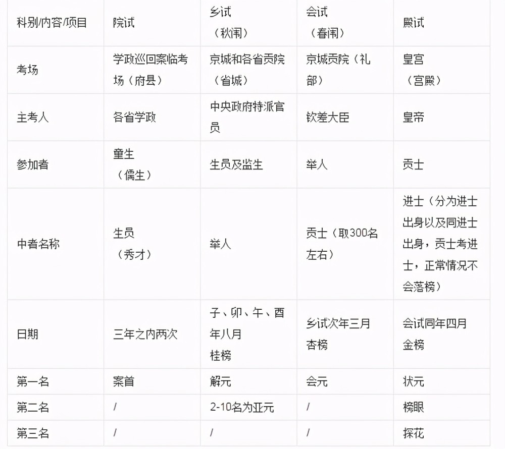 7884444最快开奖网,定性解析明确评估_创意版4.661