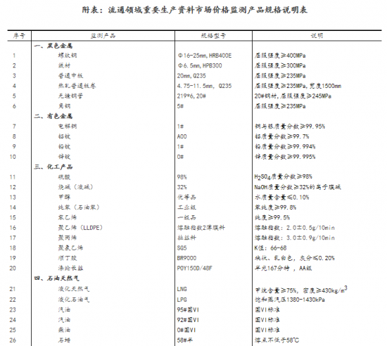 新澳2024今晚开奖资料四不像,理论考证解析_工具版82.414