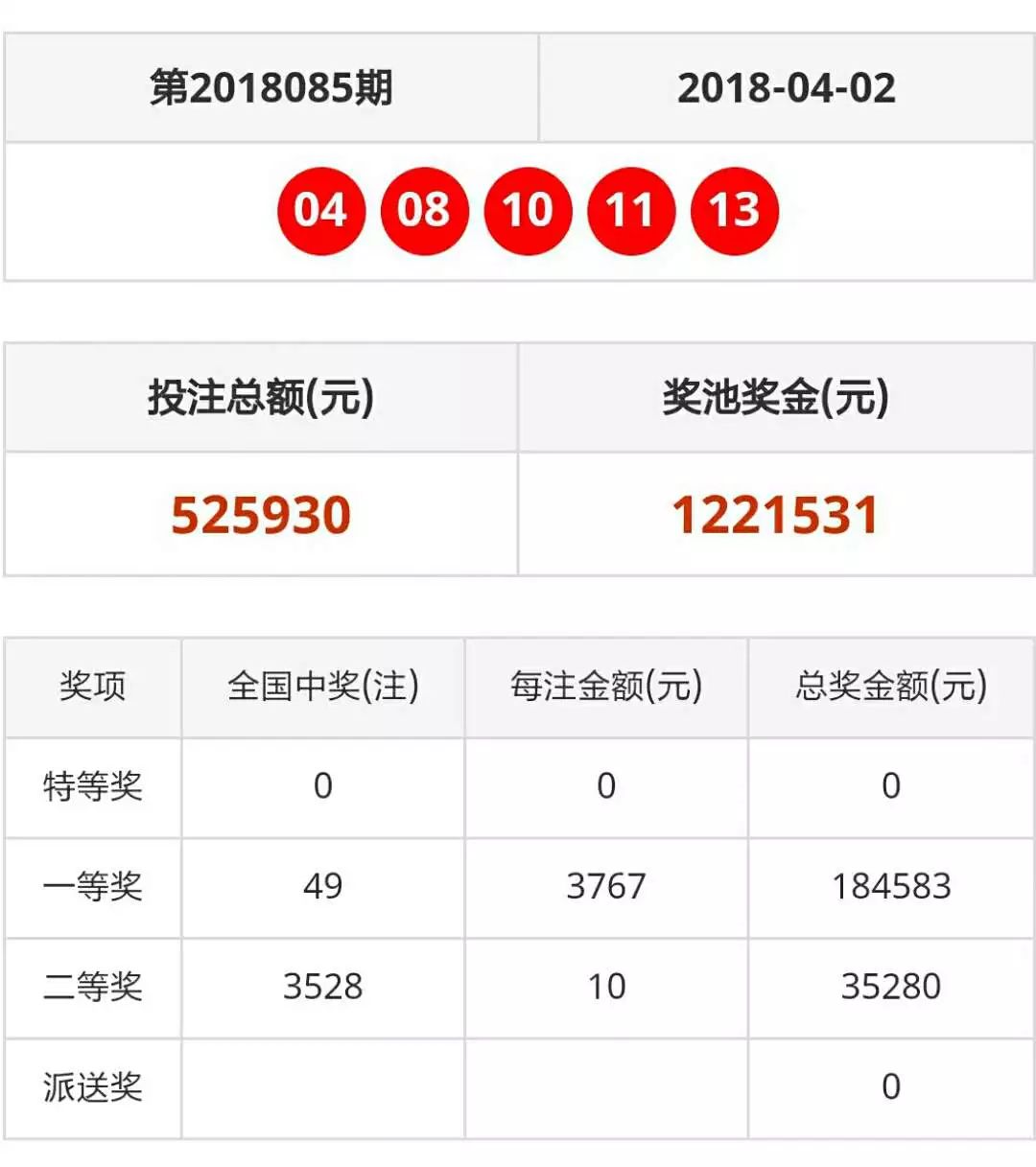 澳门天天开奖记录开奖结果,方案优化实施_月光版7.104