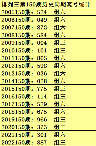 2024新奥历史开奖记录走势图,实时异文说明法_魔力版87.811