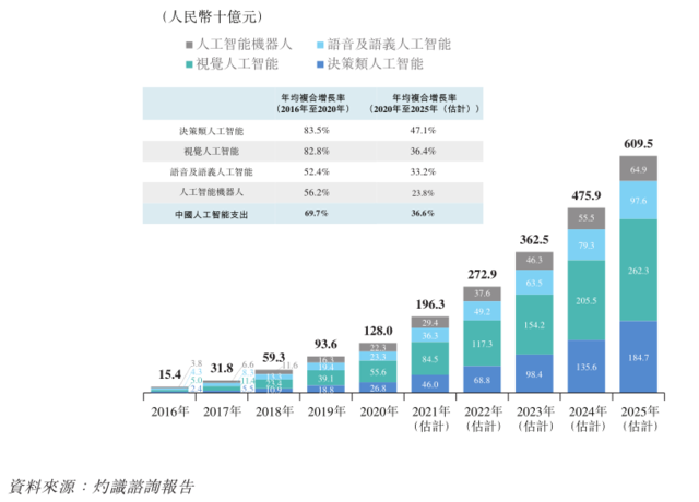 香港4777777开奖结果+开奖结果一,决策资料的概念_跨平台版25.682