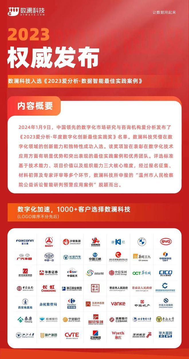 2024新奥今晚开什么资料,持续改进策略_便携版72.450
