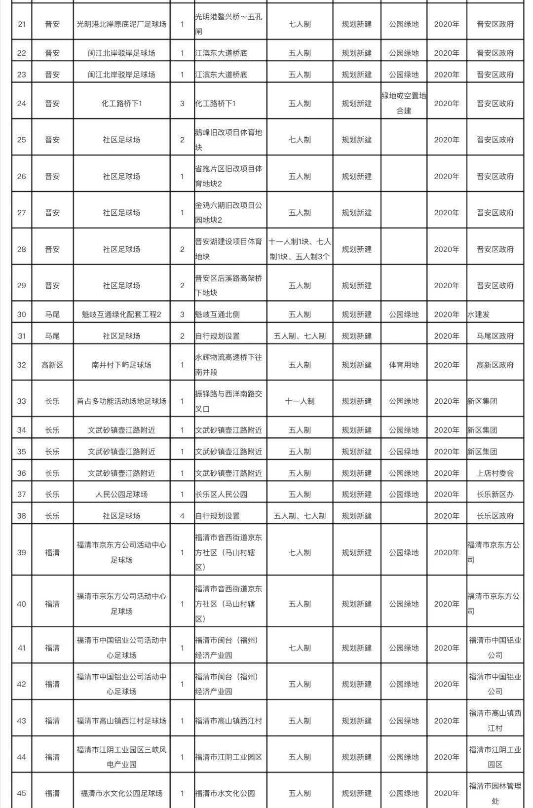 2024年新奥门天天开彩免费资料,策略调整改进_社区版97.608