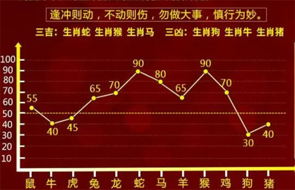 7777788888一肖一码,定量解析解释法_安静版18.766