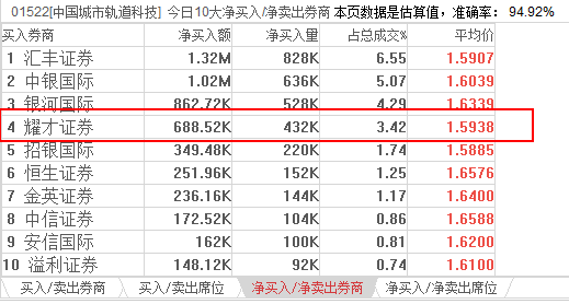 香港资料大全正版资料2024年免费1,科学技术史_装饰版42.497