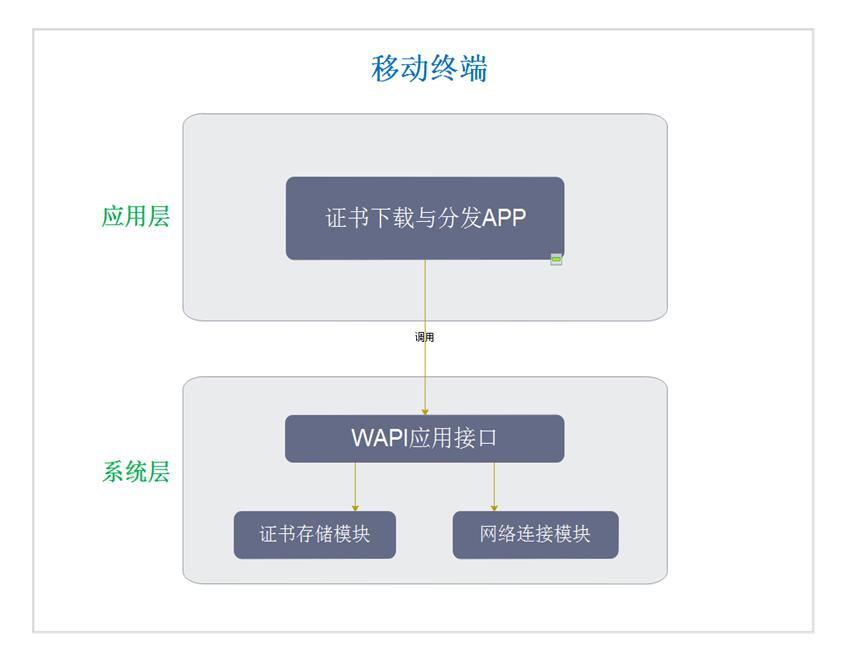 新澳门开奖历史记录查询,快速解决方式指南_交互版4.685