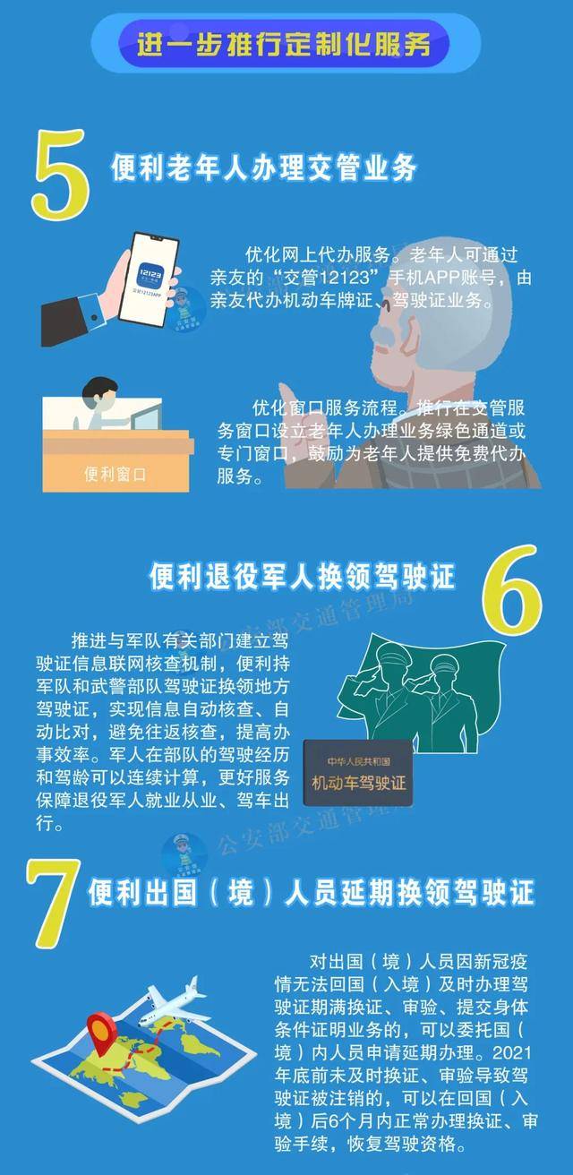 未分类 第57页