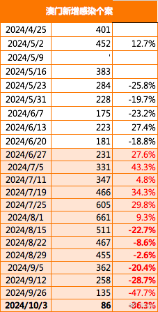 澳门内部最准免费资料,系统评估分析_高效版8.673