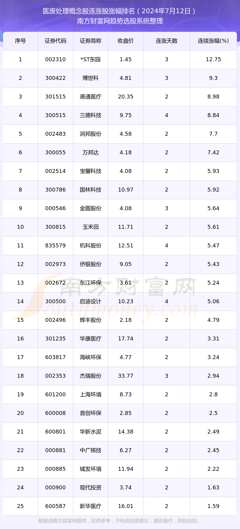 2024年最新开奖结果,快速处理计划_融合版18.905