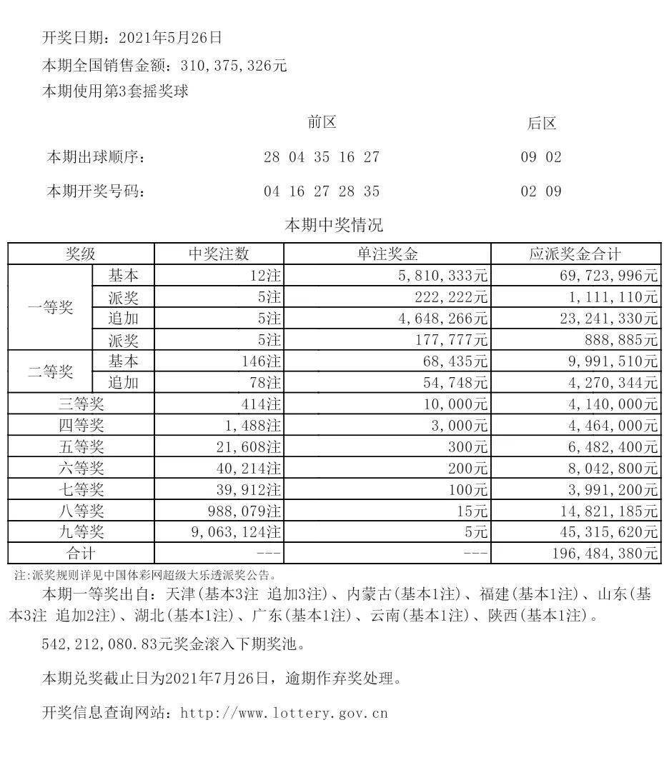 未分类 第54页