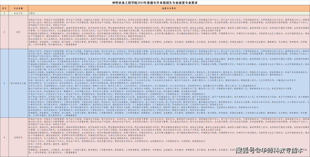 2024新澳长期免费资料大全,创新策略执行_钻石版18.238