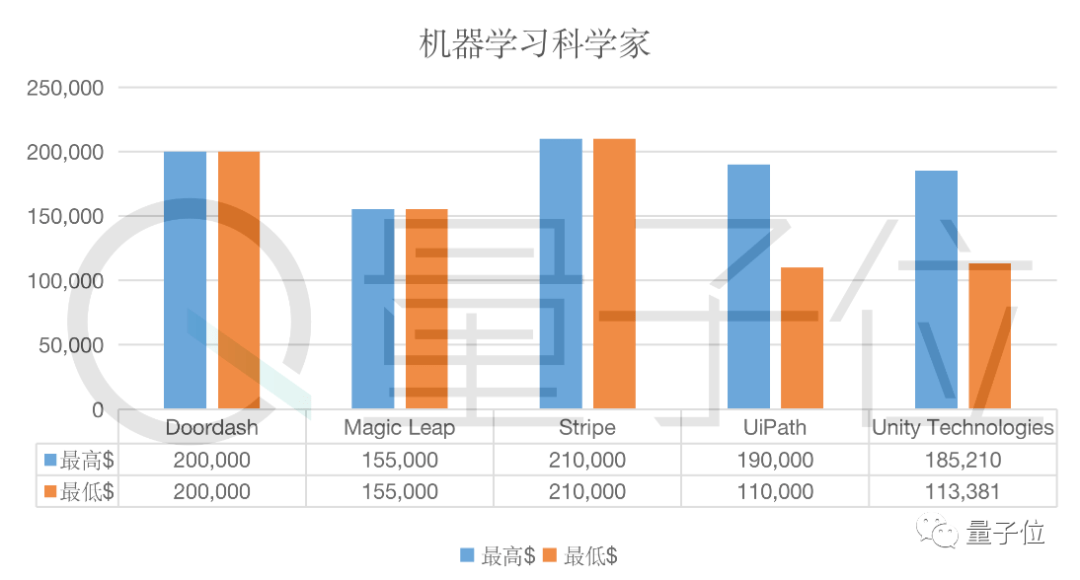 新奥门资料大全正版资料2023澳门,科学数据解读分析_硬件版24.295
