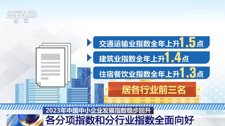澳门管家婆100中,仿真方案实施_安全版65.526