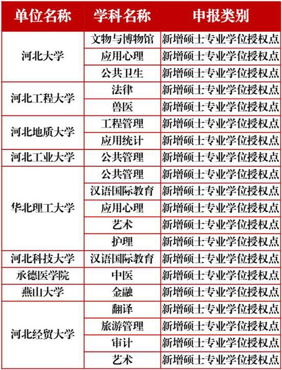 新澳门彩最新开奖记录28鼠,交叉学科_公开版57.479