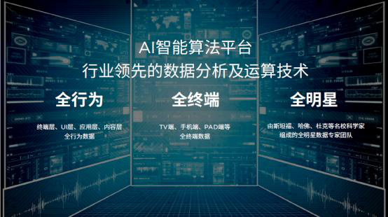 新澳2024年精准资料期期公开不变,可靠执行操作方式_理想版12.753