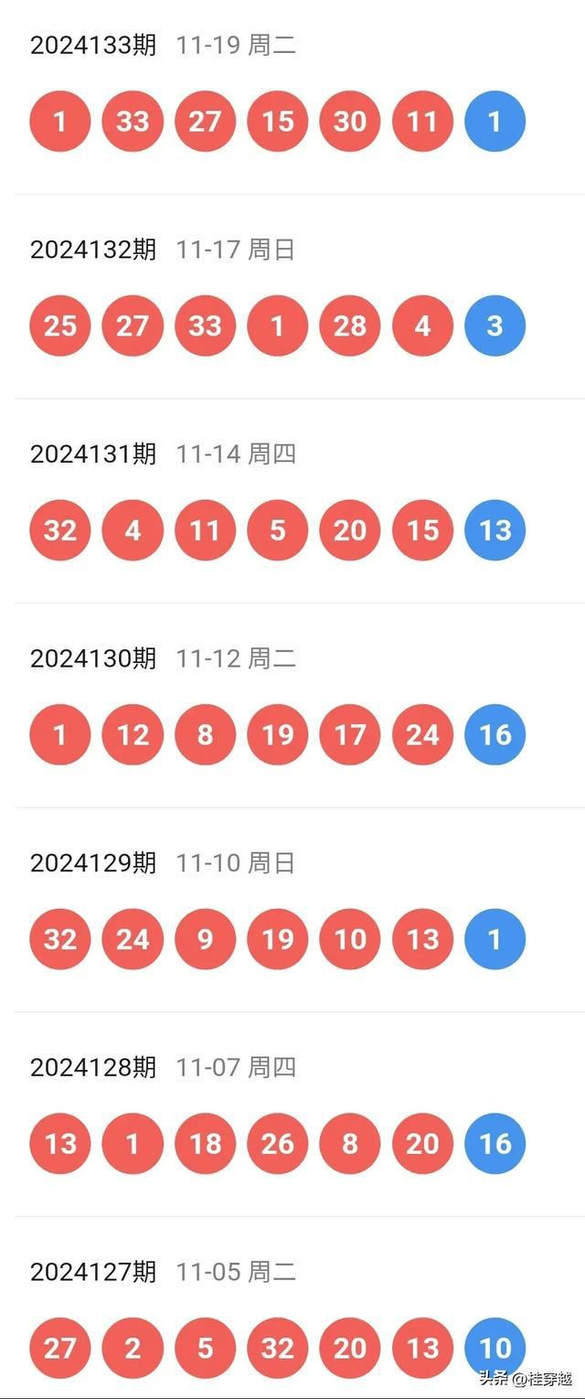2024年开奖记录历史,策略规划_定义版91.422
