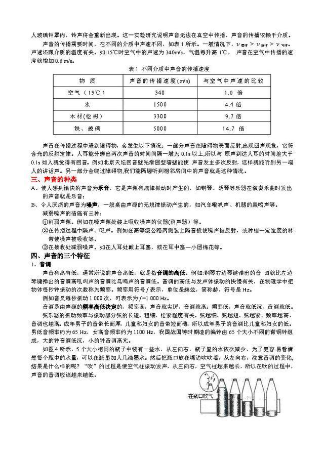 新奥正版资料免费提供,科学依据解析_声学版53.988