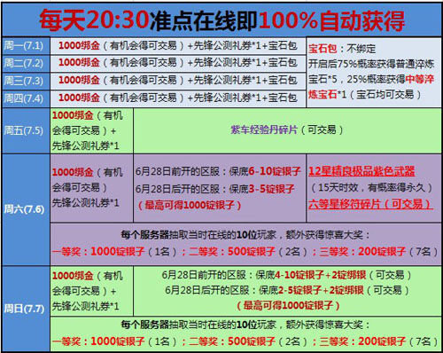 2023澳门正版天天彩,安全设计方案评估_先锋科技4.969