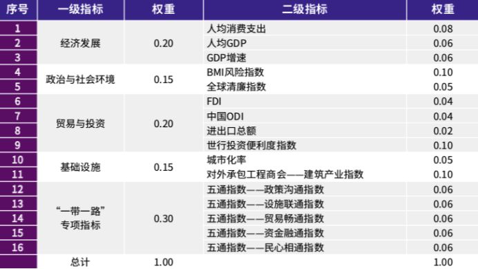 新澳最新最快资料港版,灵活性执行方案_UHD18.860