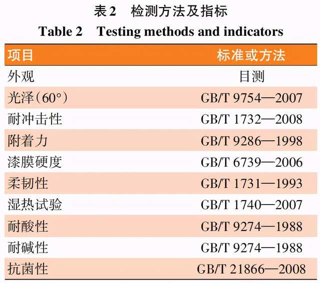新奥彩资料免费提供网站,科学解说指法律_抗菌版53.531