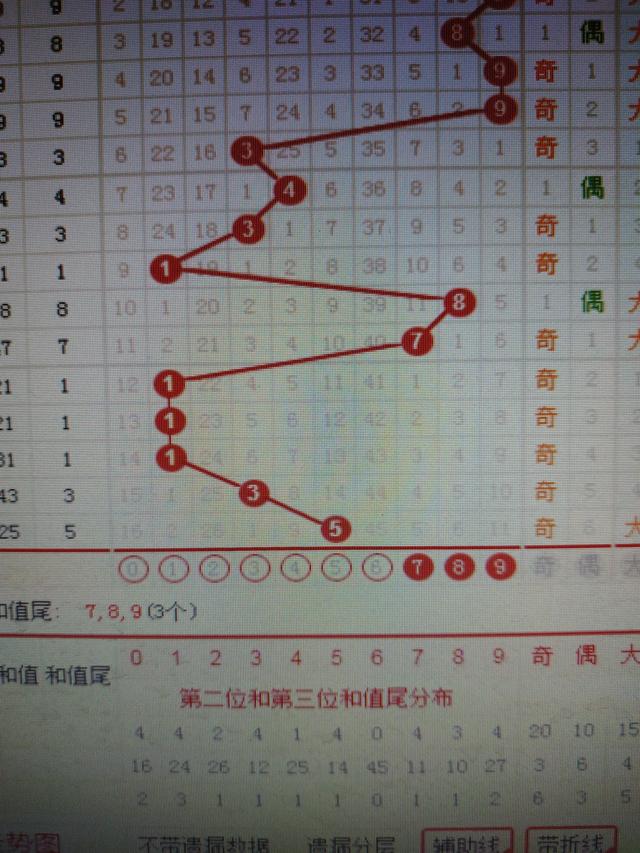 二四六香港资料期期难,解答配置方案_极致版2.629