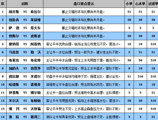 新澳门今晚开奖结果开奖2024,快速解答方案实践_创新版28.729