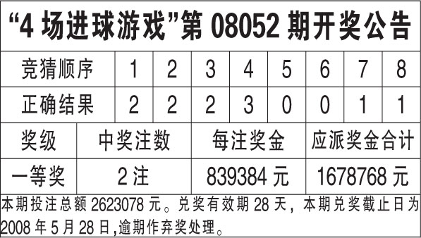 新澳门天天开彩资料大全,快速问题处理_数字版40.968