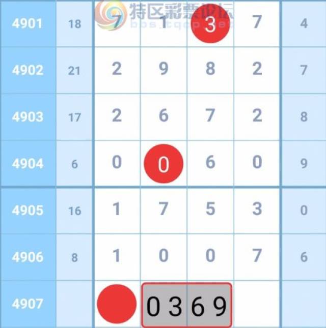 一码一特一肖准吗,灵活性执行方案_职业版90.240