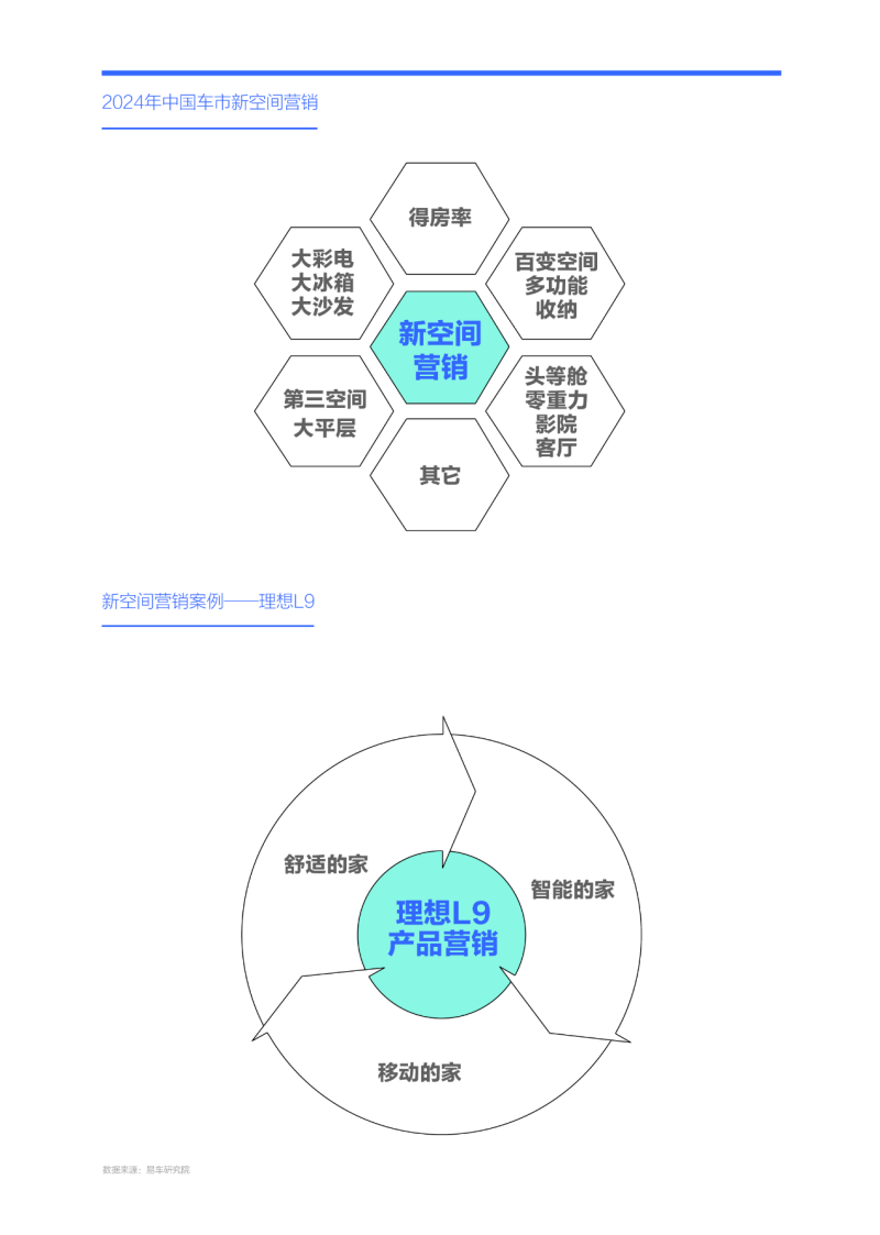 未分类 第43页