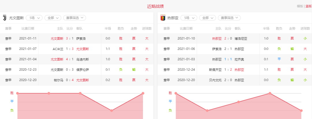 澳彩出的什么,动态解读分析_DIY工具版38.522