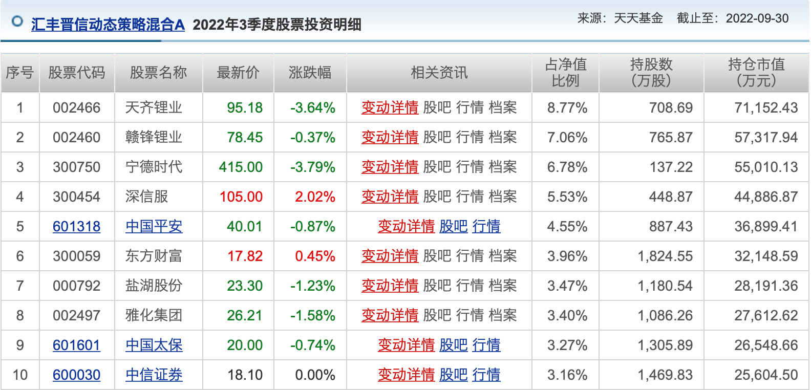 2024年新澳门开奖结果,策略调整改进_体验版24.809